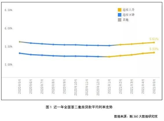 最新动态更新 第30页