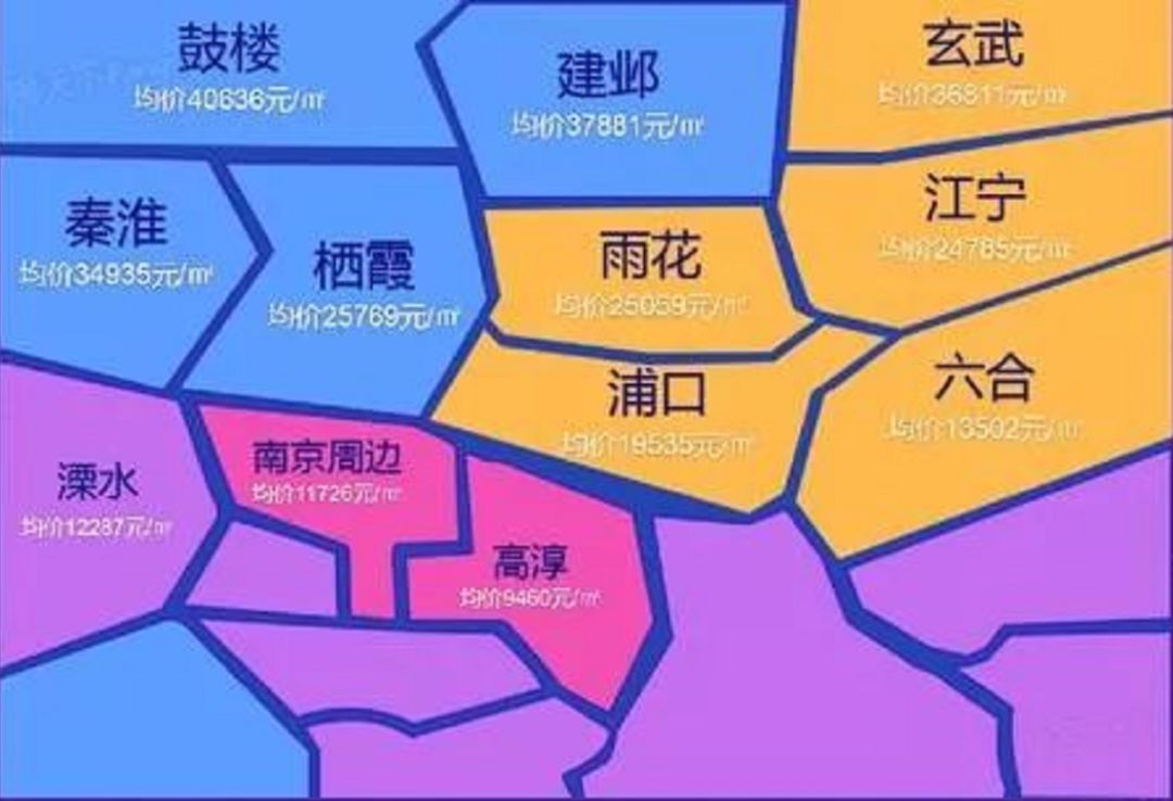 南京最新房价概览与趋势分析