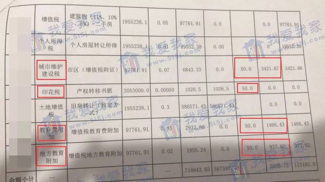 高阳二手房最新信息概览，最新房源、价格及交易动态一网打尽！