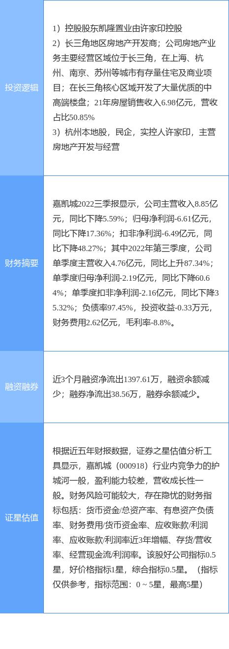 恒大嘉凯城最新动态更新📣🏢，最新消息一览
