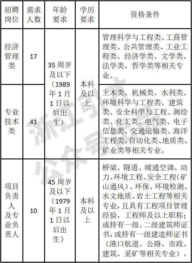 探索自然美景 第8页