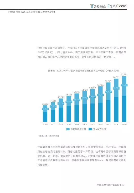 最新新势报告揭秘未来发展趋势与重大机遇