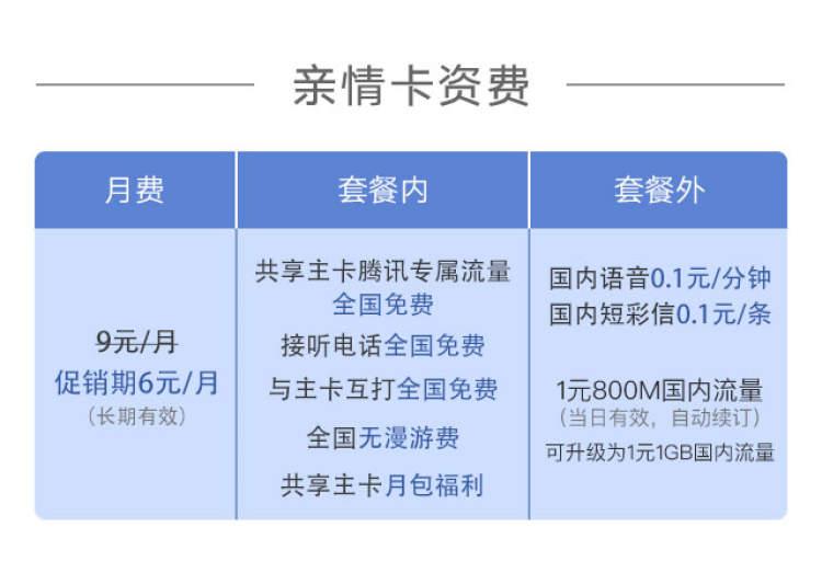 大冰流量小插曲，无缘承接的流量与温馨日常
