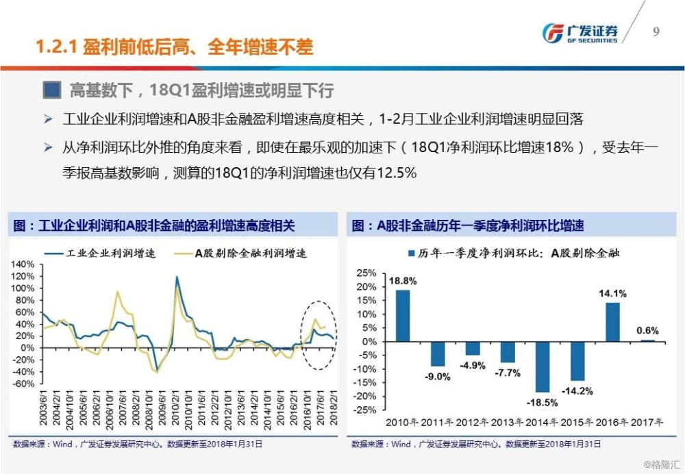 投顾四季度策略关键词揭秘，均衡配置——智慧引领未来方向