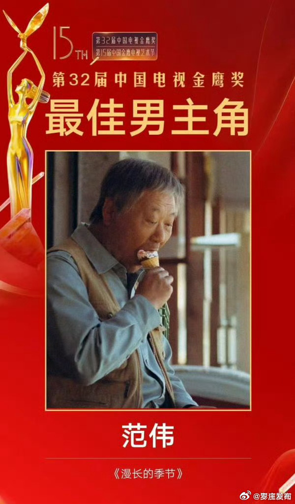 范伟获金鹰奖最佳男主角提名，演艺生涯的辉煌里程碑