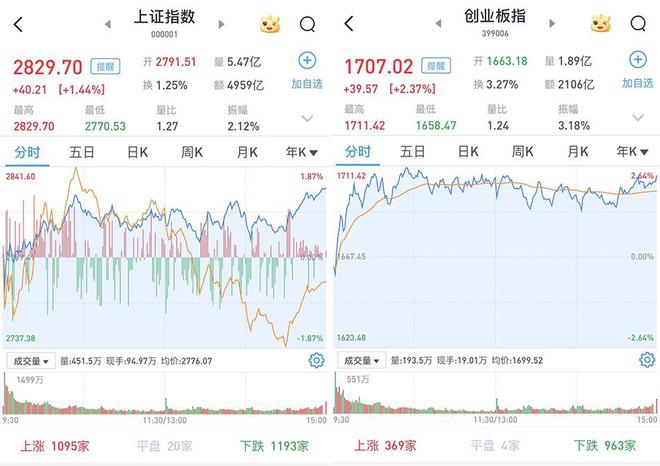 文化艺术交流与策划 第1849页