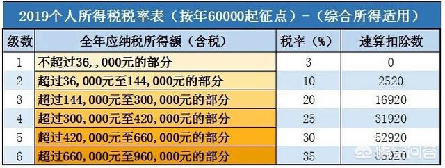 小李的税收奇遇与友情的温暖，个税缴纳边缘的温暖故事