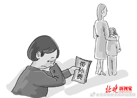 第7398页