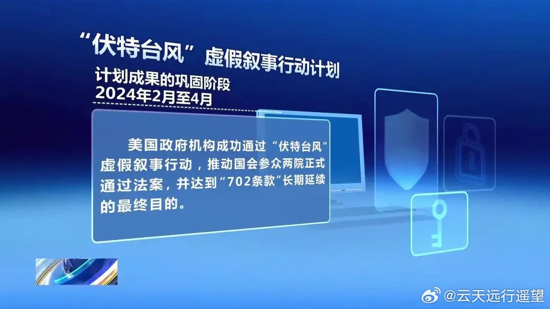 美国伏特台风行动计划真相揭秘，从炒作到真相的步骤指南（适合全阶段用户）