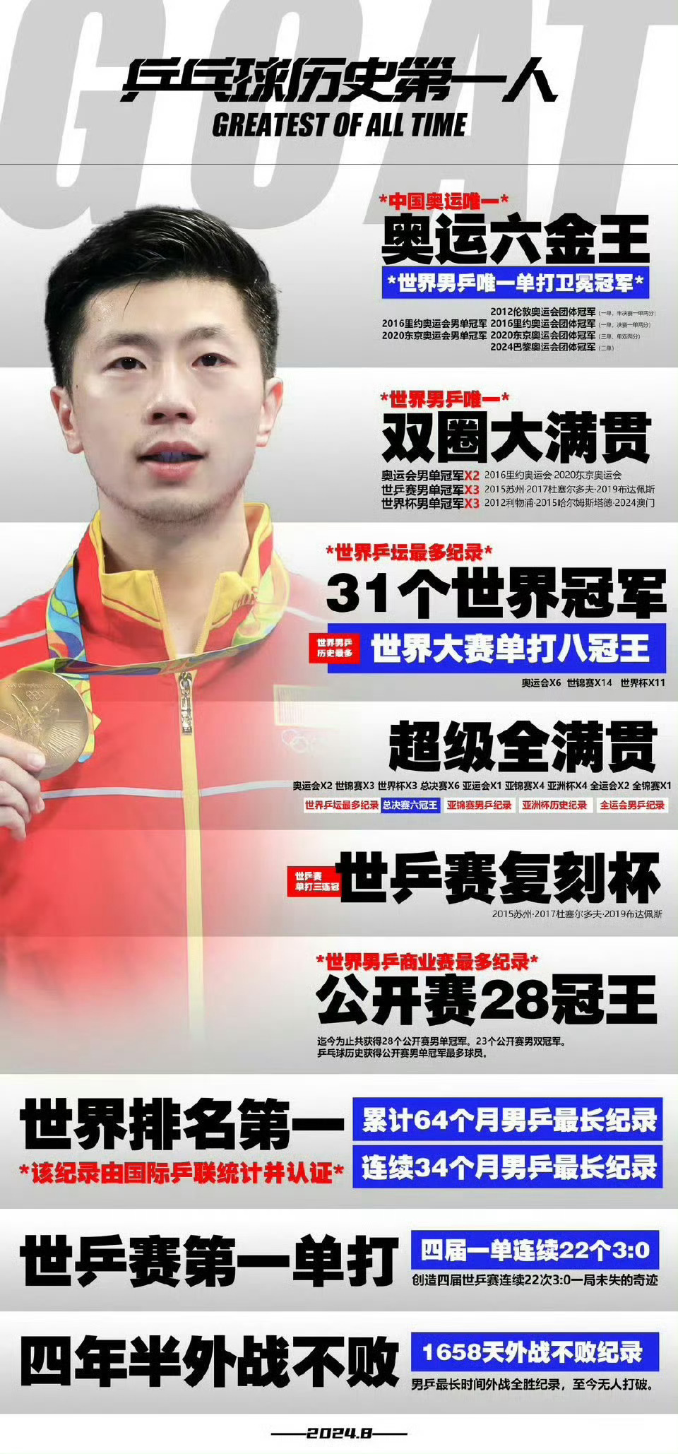今晚澳门必中一肖一码适囗务目_马龙陈梦缺席乒乓全锦赛,快速解答解释定义_L版68.57.96