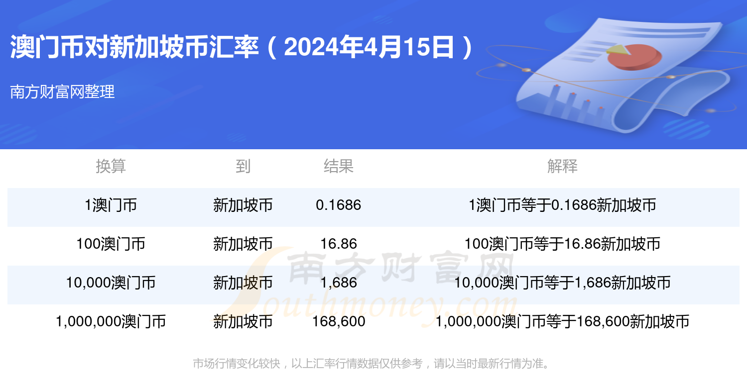2024澳门彩天天开奖结果_东航产投增资至44亿元,快速问题设计方案_R版14.79.86