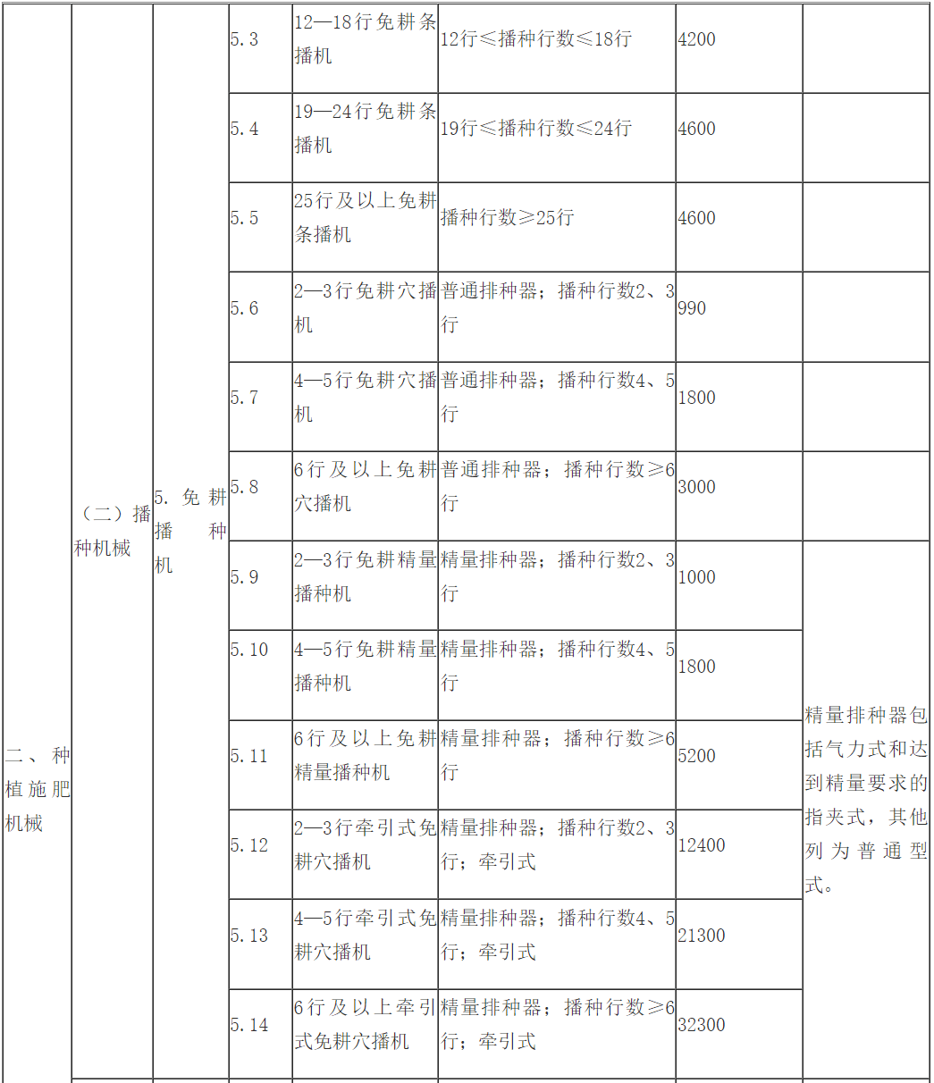 2020年新澳门免费资料大全_一揽子财政增量政策推出,精细化说明解析_2D17.33.32
