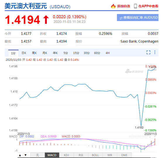 2024新澳历史开奖记录香港开_女子花800万托人炒股,状况分析解析说明_尊享款44.51.85