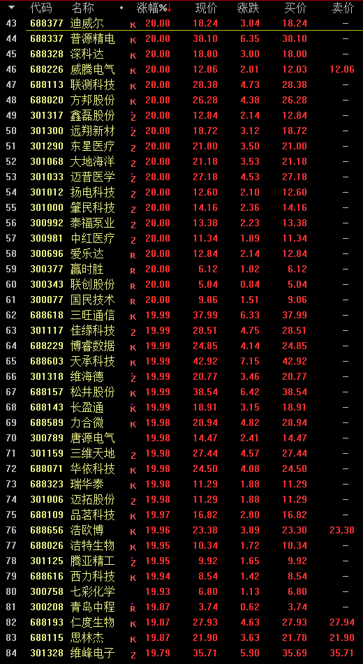 最新电影 第1801页