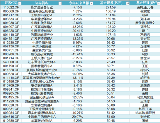 澳门一码一码100准确_今日油价调整最新,实地解析说明_SE版14.76.10