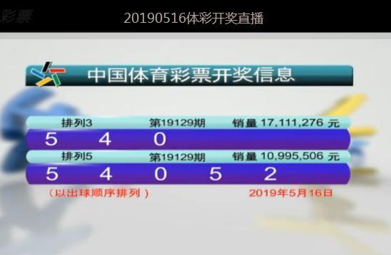 澳门六开彩开奖结果开奖记录2024年_宁波台风最新消息,深度分析解析说明_进阶款77.89.51
