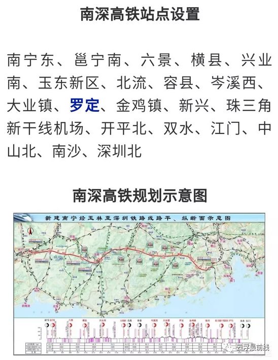 罗定高铁最新动态与小巷中的惊喜宝藏