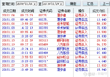 四川金顶重组最新动态重磅发布📢🌆