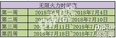 最新无限火力时间表公布，详细步骤指南与玩法解析