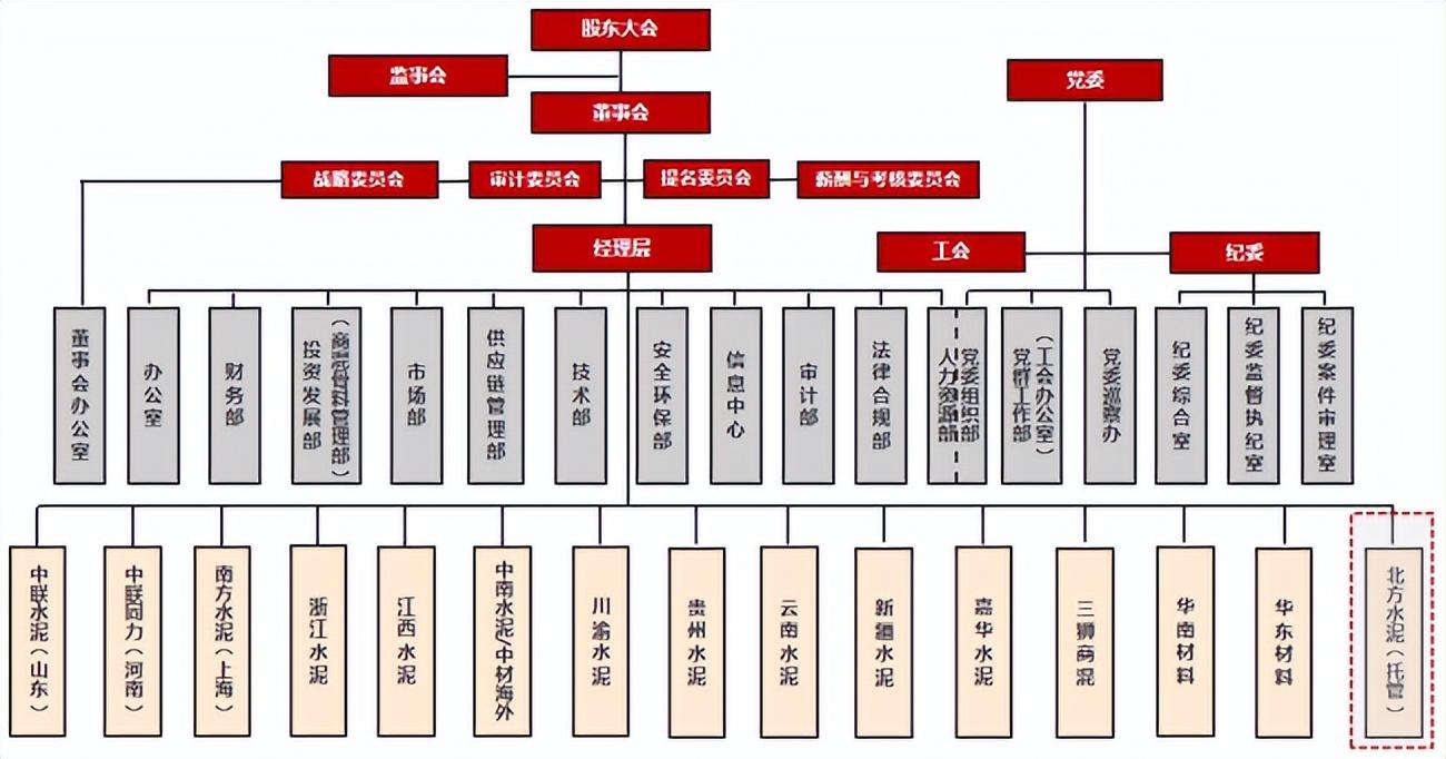 科技重塑未来 第2页