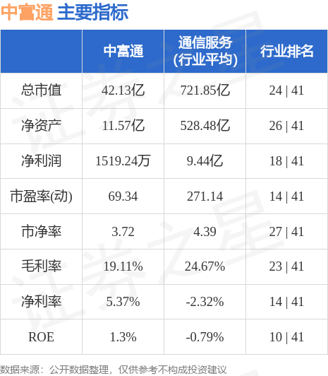 中富通最新消息揭秘，心灵与自然的奇妙之旅