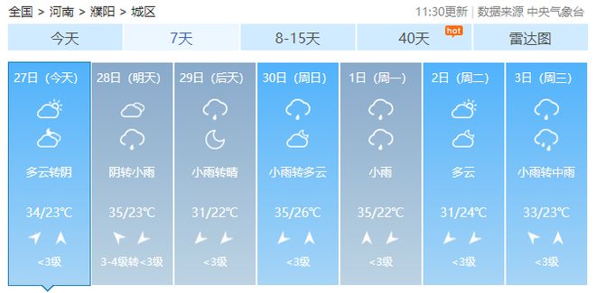 濮阳天气预报，科技引领未来，智慧生活新篇章