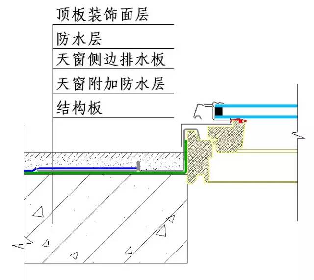 屋面工程技术规范最新版，科技重塑生活，开启屋面工程新纪元