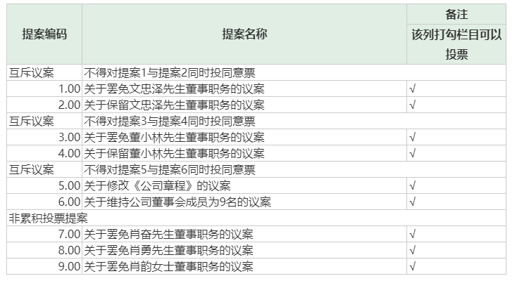 最新动态 第17页