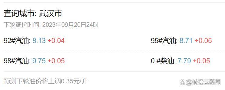 武汉油价调整最新动态，油价调整消息火热发布🔥📢