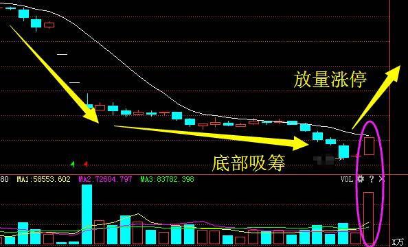波导股份重组最新动态与步骤指南