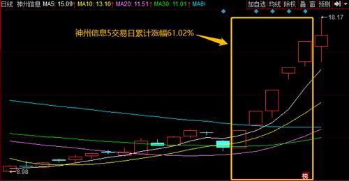 小巷特色小店探秘 第6页