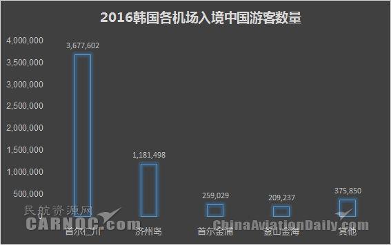 韩萨德系统最新动态与相关观点解析
