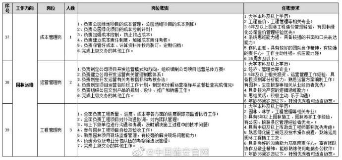 肇东今日工人招聘最新信息及概览