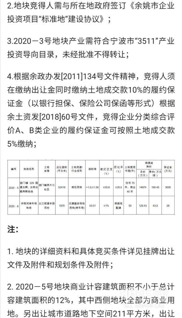 余姚市动迁办最新消息揭秘，小巷深处的隐藏瑰宝探秘