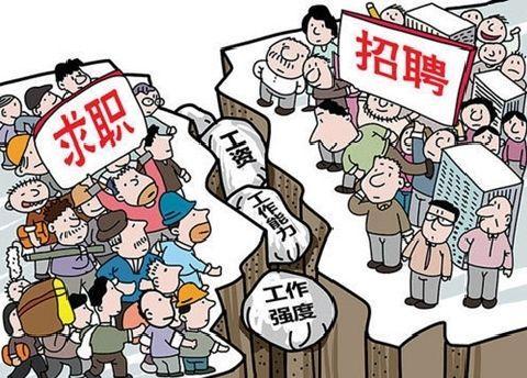 最新招聘信息 第8页