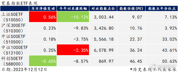 最新动态 第11页