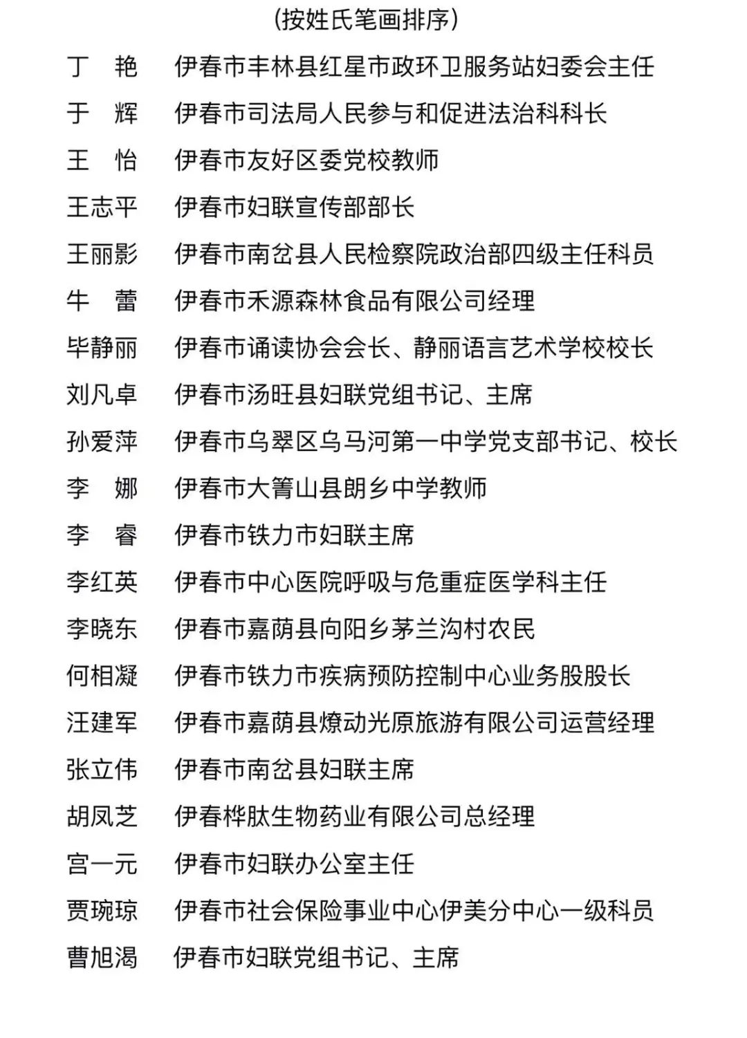 伊春市最新领导公示，领导日常与友情纽带揭秘