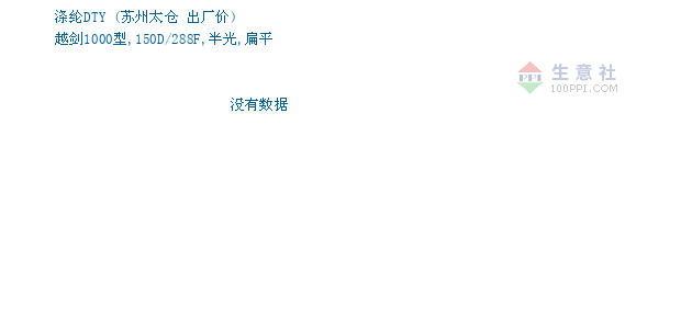太仓明辉化纤最新动态更新