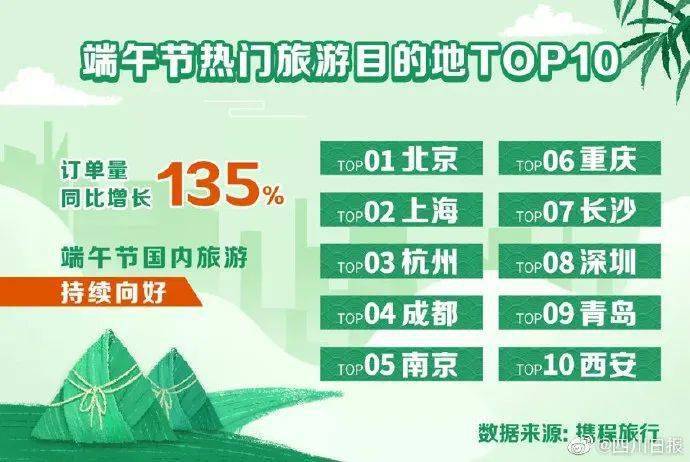 民生旅游最新动态，详细步骤指南与最新消息速递