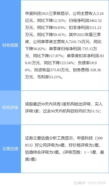 中科昊泰最新动态🌟