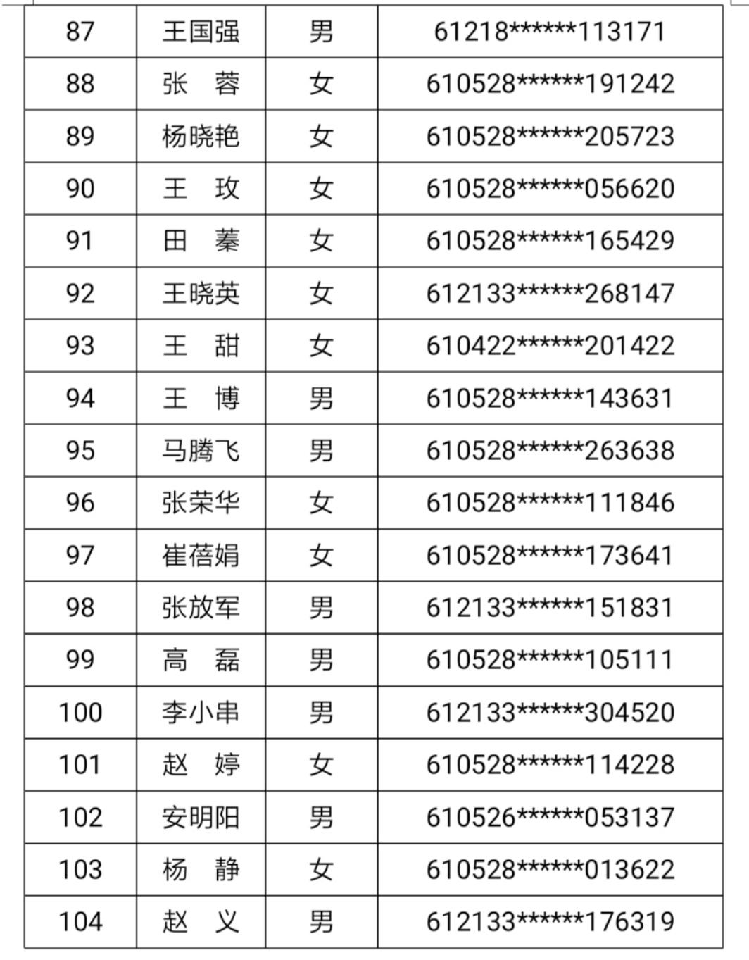 最新富平租房，小巷深处的独特风情