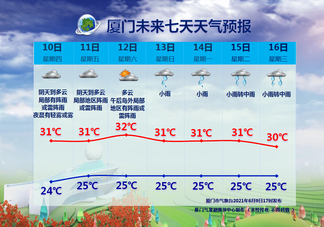 最新出道步兵技能学习与任务完成指南