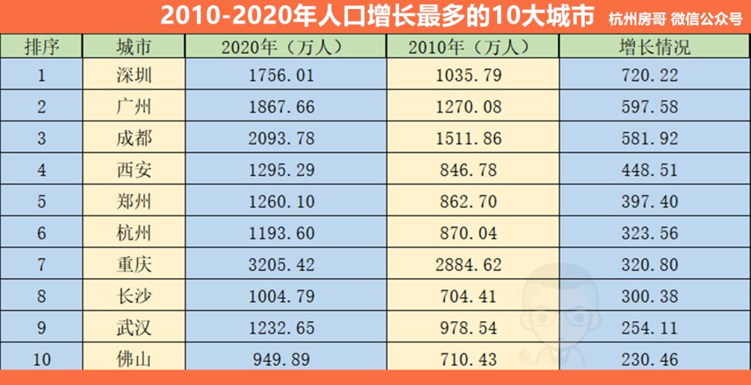 椒江最新房价走势及分析概览