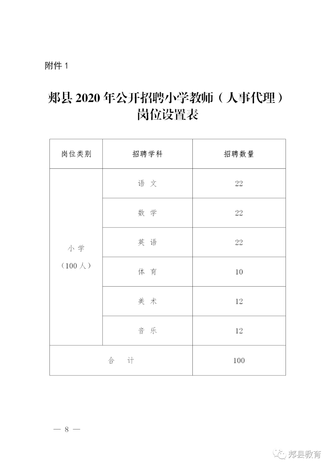 郏县女工招聘最新动态发布