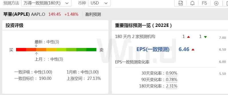 苹果最新财报详解与步骤指南