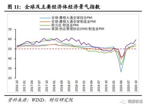 美国疫情最新数据与背景影响分析