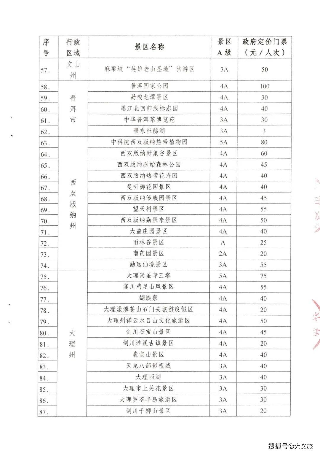 科技重塑旅行体验