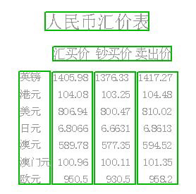 902人民币最新价格报价及市场走势全面解析