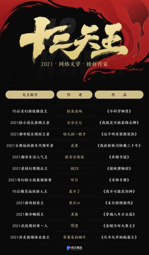 小说官榜