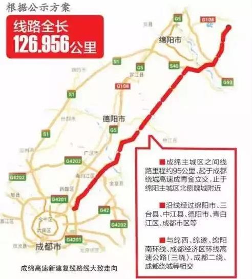 成绵复线最新路况及其观点论述